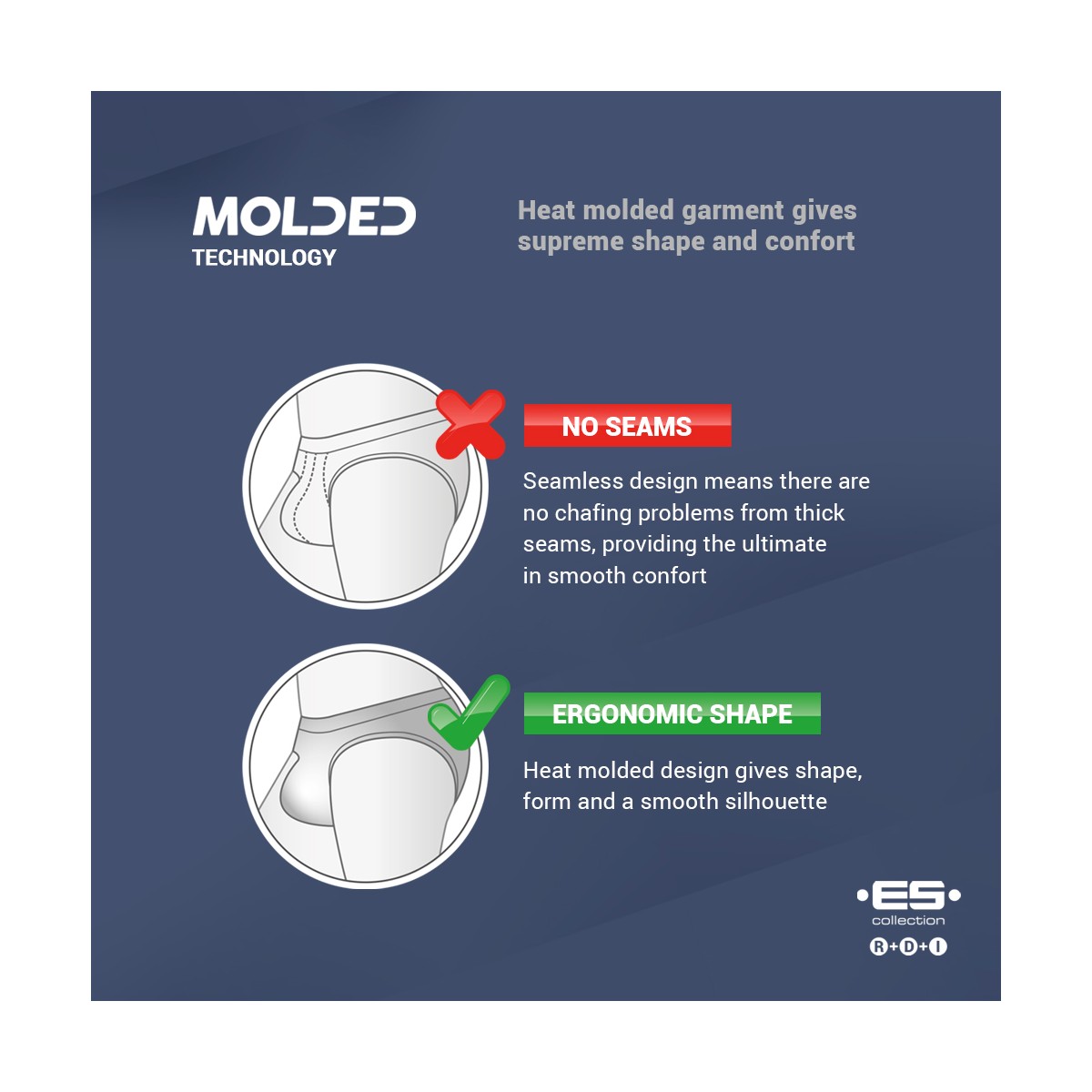 ES Collection Simsuede Brief - ADDICTED SA