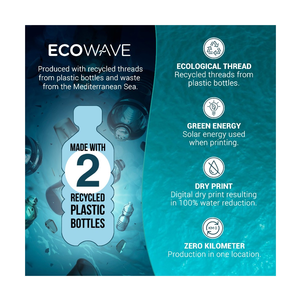 Addicted "Jeans Rocky Swim Shorts"